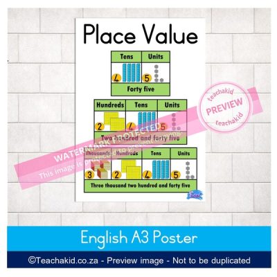 Place Value Poster