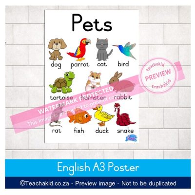 Pets Poster