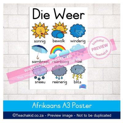 Die Weer Plakkaat