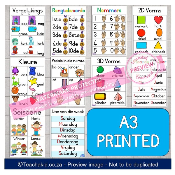 Wiskunde Plakkaat Bundel