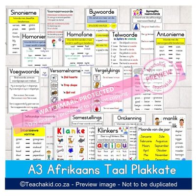 Afrikaans Plakkaat Bundel