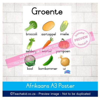 Groente Plakkaat