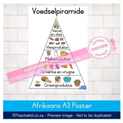 Voedselpiramide Plakkaat