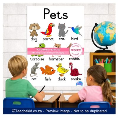 Pets Poster