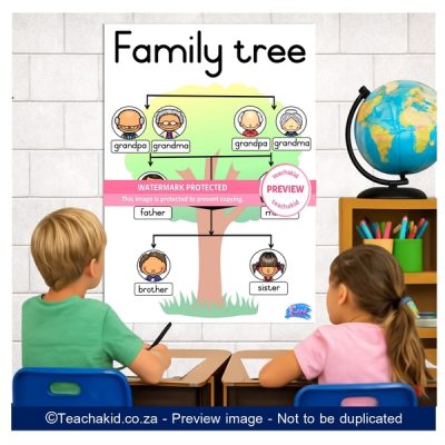 Family Tree Poster 01