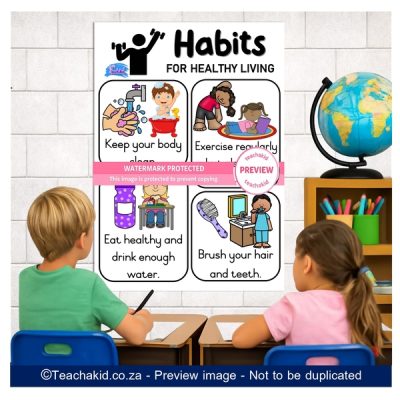 Habits for healthy living Poster