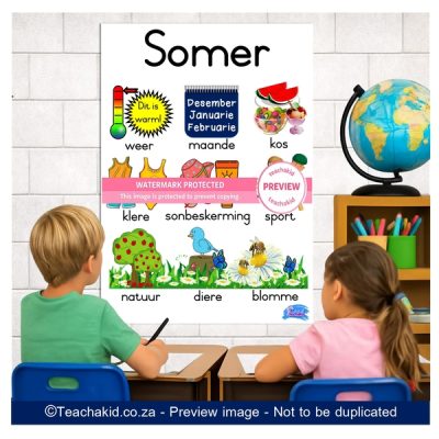 Somer Plakkaat