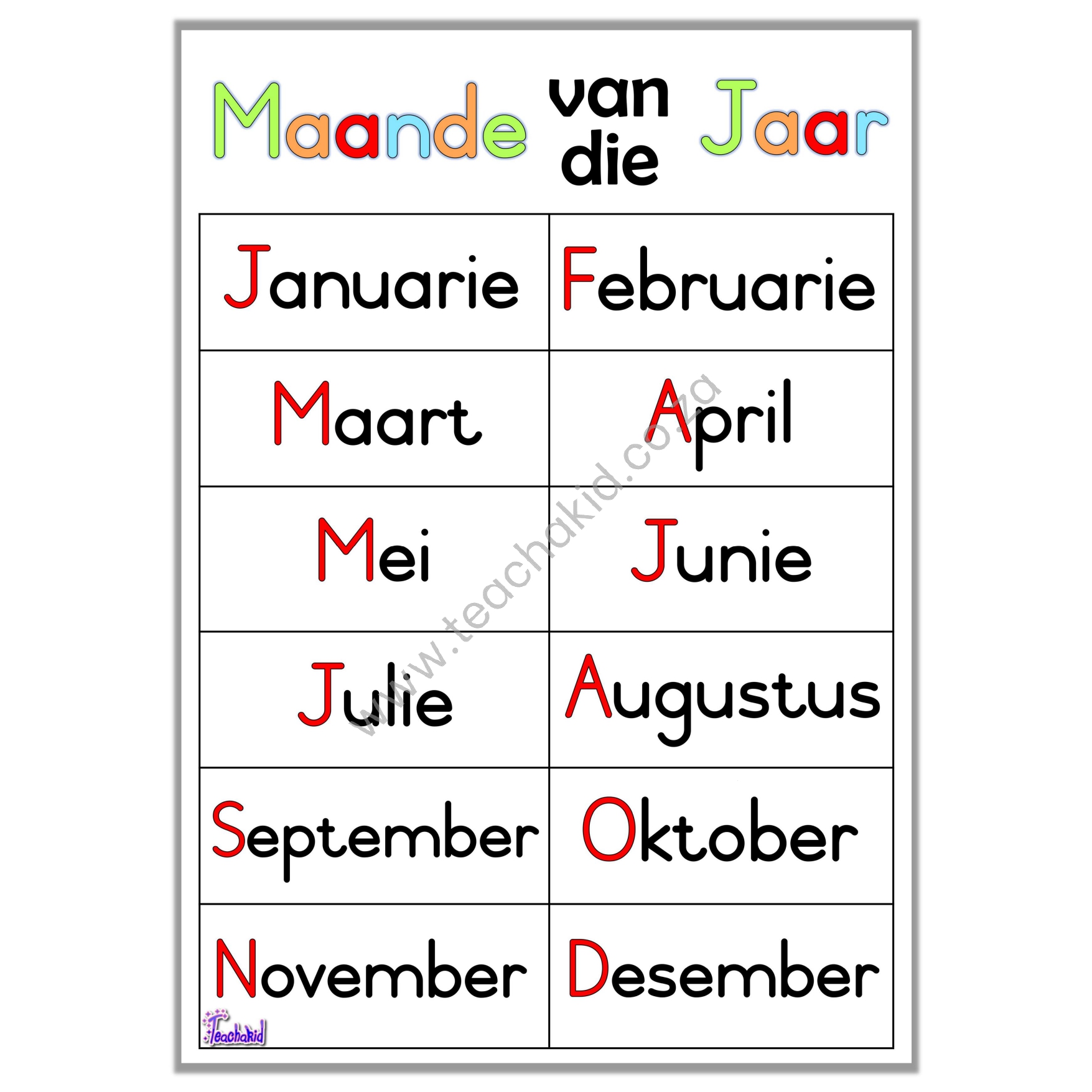 Maande van die jaar – poster (printed)