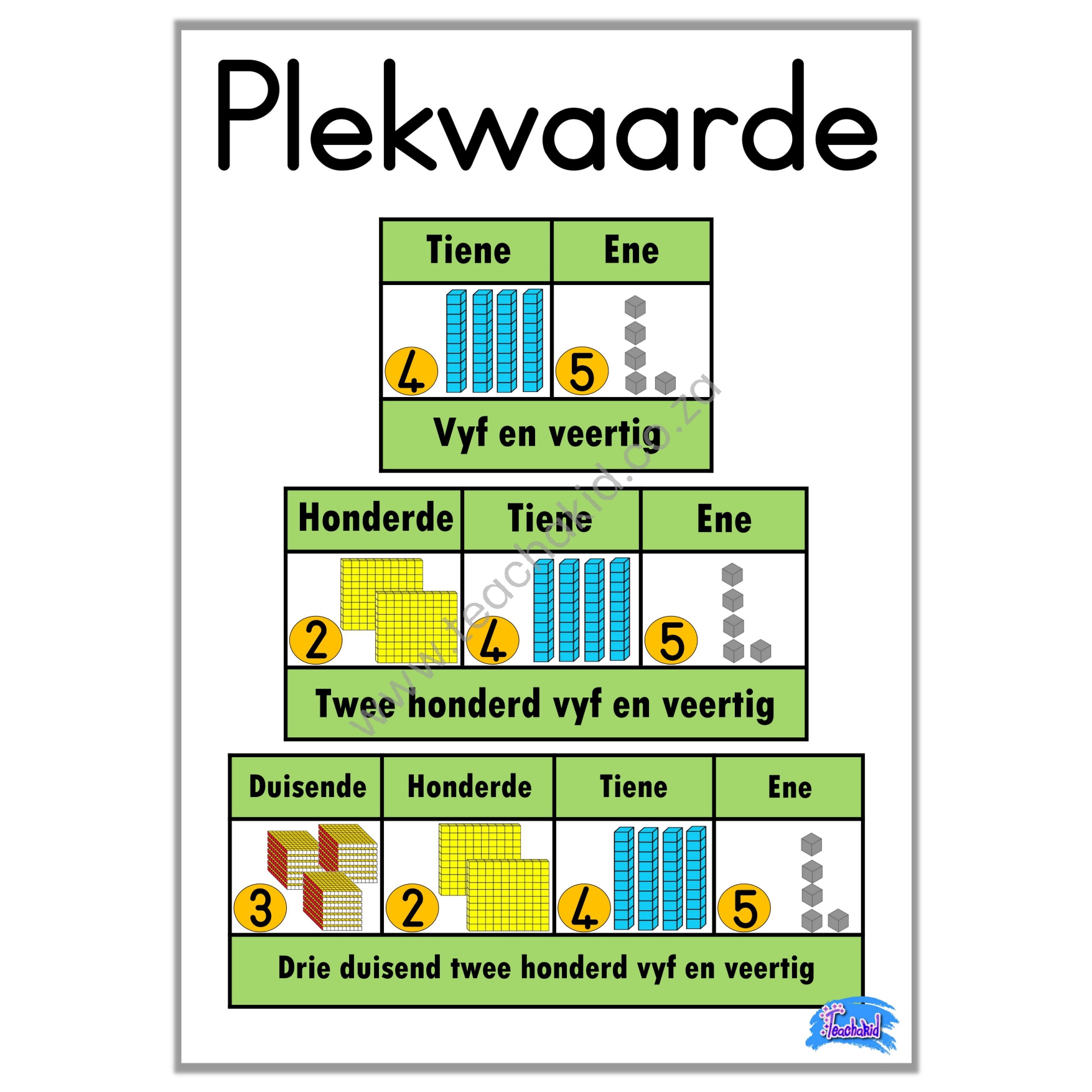 Plekwaarde – poster (printed)