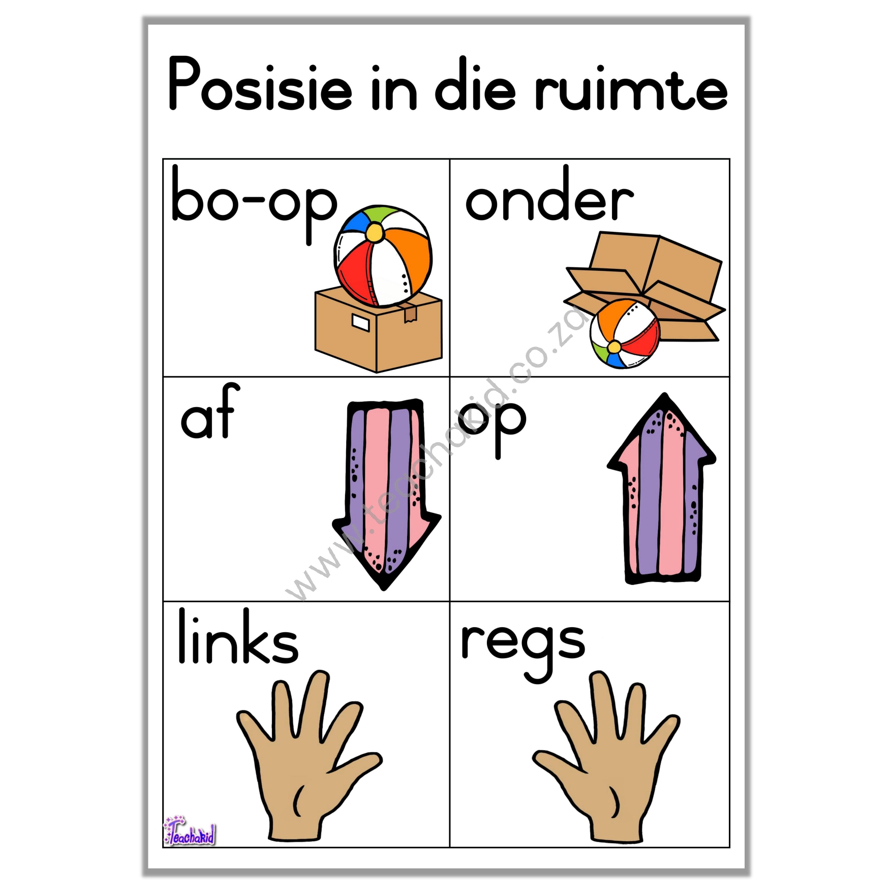Posisie in die ruimte – poster (printed)
