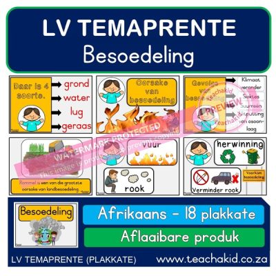 Temaprente Besoedeling (PDF)