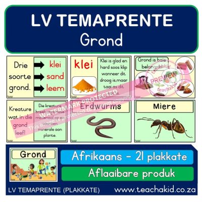 Grond – Temaprente (PDF)