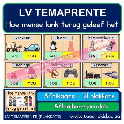 Temaprente Lank gelede (PDF)
