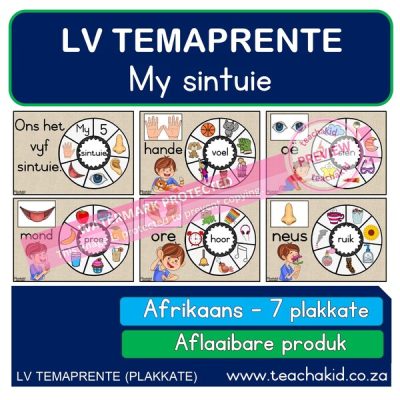 Temaprente Sintuie (PDF)