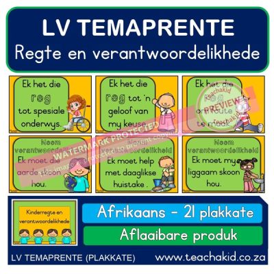 Temaprente Regte en verantwoordelikhede (PDF)
