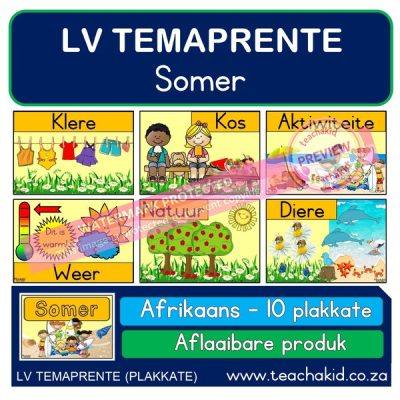 Temaprente Somer (PDF)