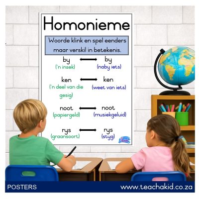 Plakkaat: Homonieme (printed)