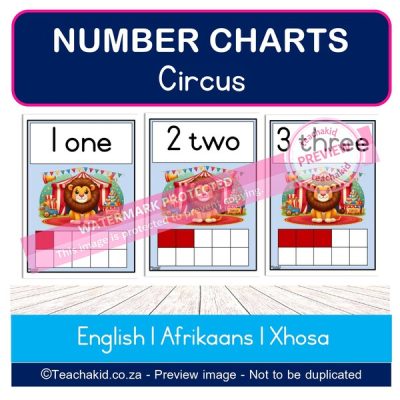 Circus Number charts (PDF)