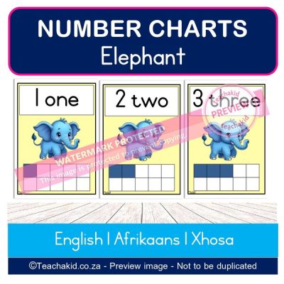 Elephant Number Charts (PDF)