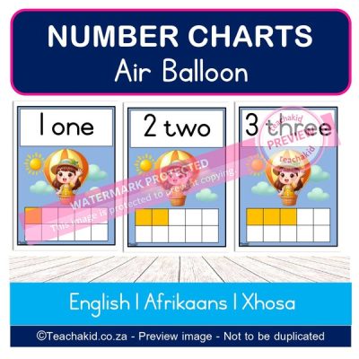 Air balloon Number Charts 1 to 10 (PDF)