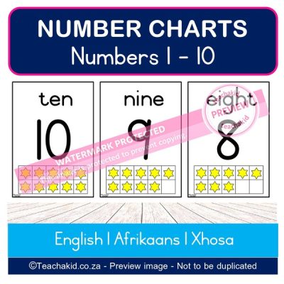 Number charts 1-10 (PDF)
