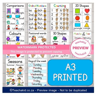 Maths Poster Bundle