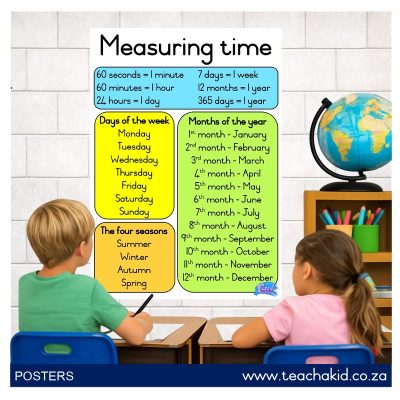 Poster: Measuring time (printed)