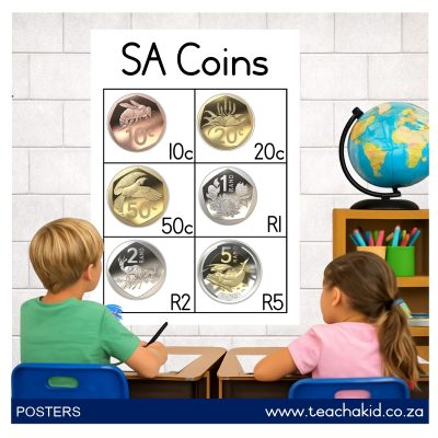Poster: Money-SA coins (printed)