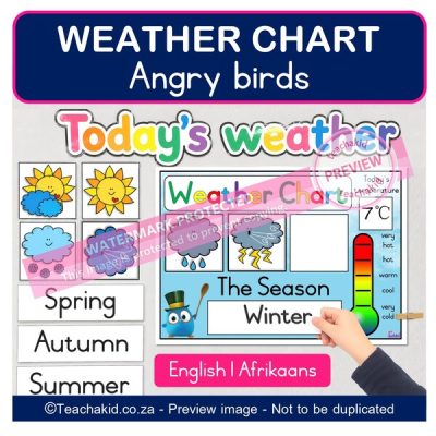 Angry birds Weather Chart (printed)