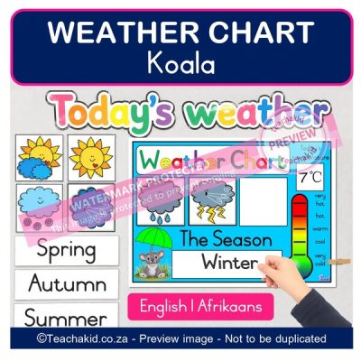 Koala Weather Chart (printed)