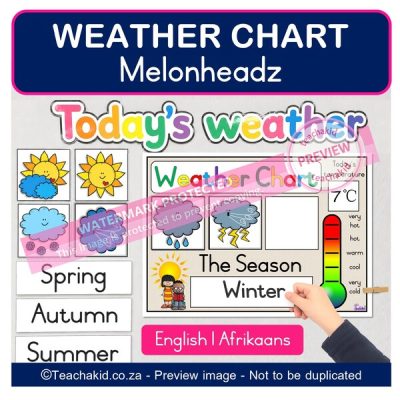 Melonheadz Weather Chart (printed)
