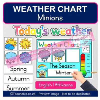 Minions Weather Chart (printed)