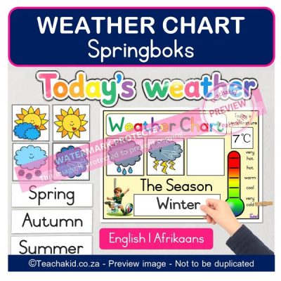 Springboks Weather Chart (printed)