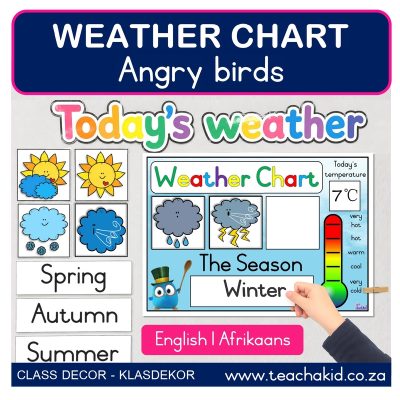Angry birds Weather Chart (printed)