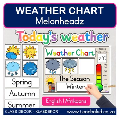 Melonheadz Weather Chart (printed)
