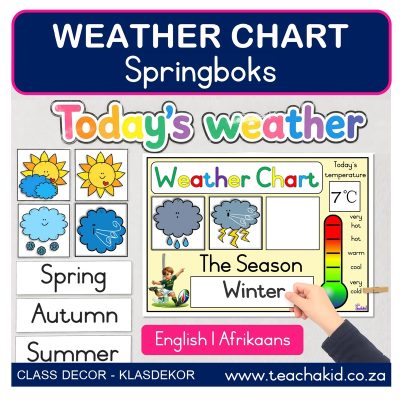 Springboks Weather Chart (printed)