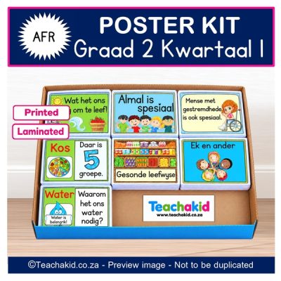 Grade 2 Term 1 Afrikaans Poster Kit